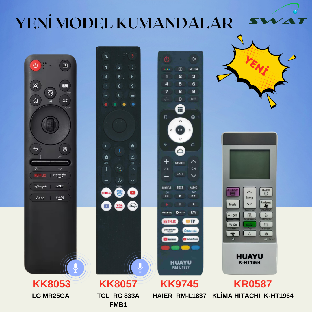 KUMANDA STOKLARIMIZ GÜNCELLENMİŞTİR...